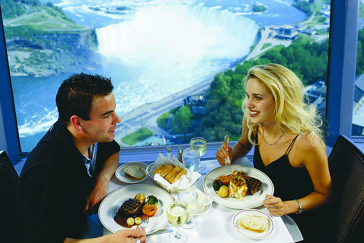 Niagara Falls Breakfast Package Holiday Inn By The